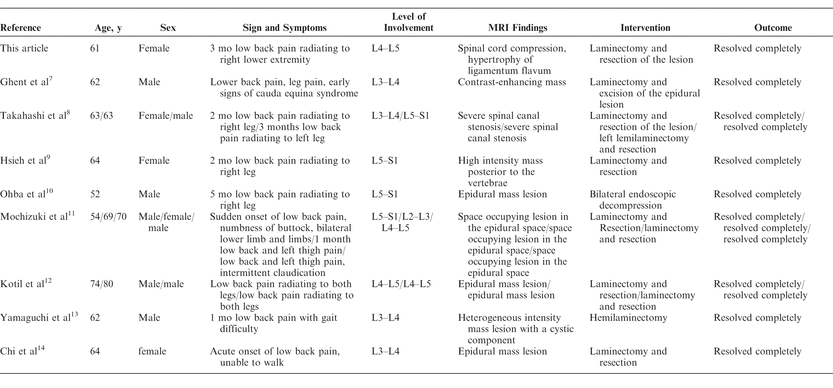 Table 1