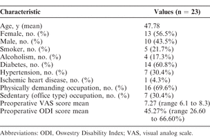 Table 1