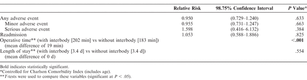 Table 4