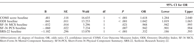 Table 3