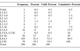 Table 1