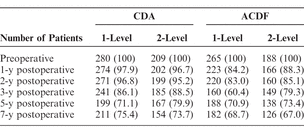 Table 1