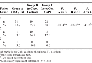 Table 8