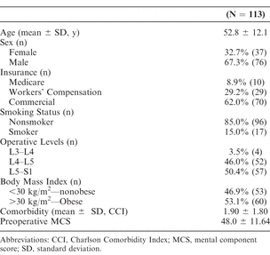 Table 1