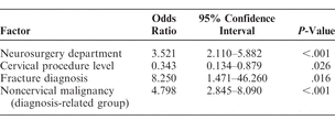 Table 2