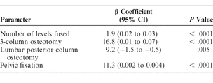 Table 3