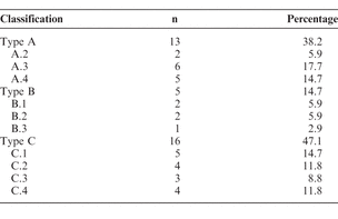 Table 5