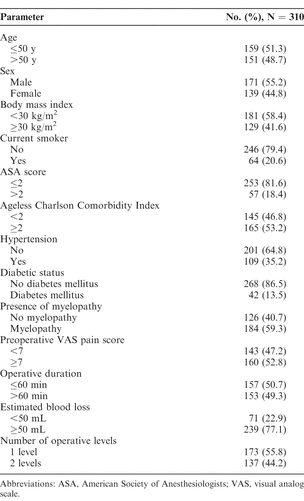 Table 1