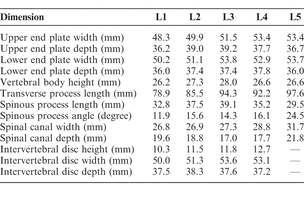 Table 3