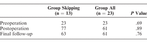 Table 5