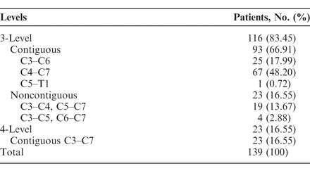 Table 1