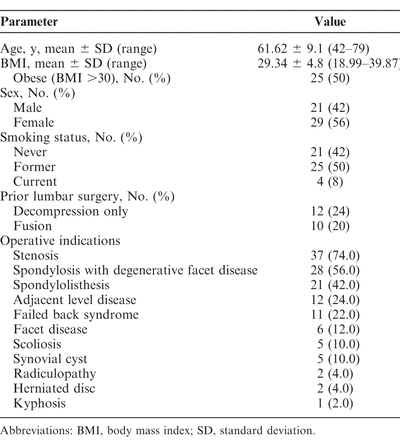 Table 3