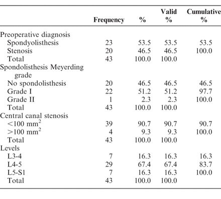 Table 1