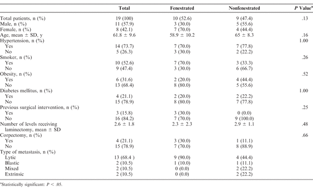 Table 1