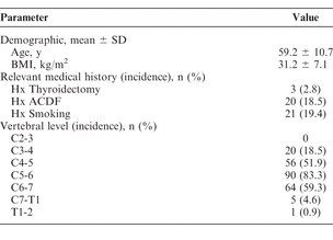 Table 1