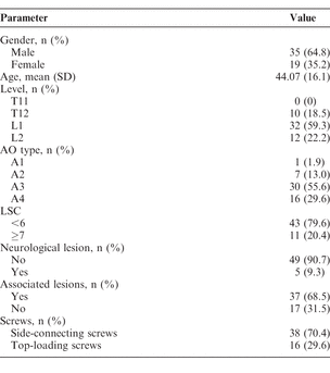 Table 1