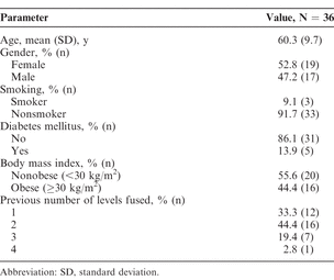 Table 1