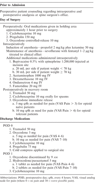 Table 1