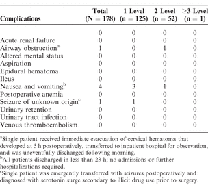 Table 6