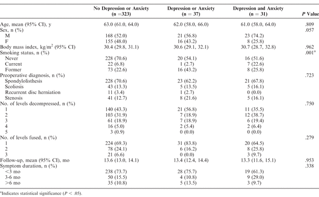 Table 1