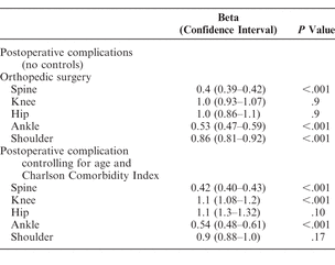 Table 5