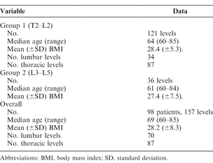 Table 1