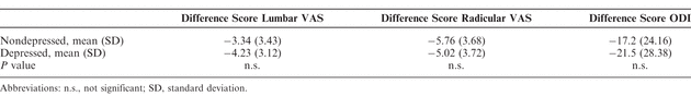 Table 4