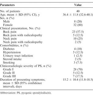 Table 1