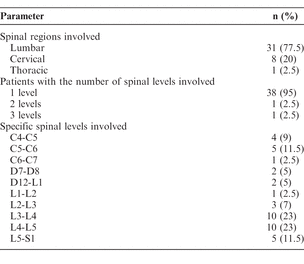 Table 3