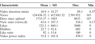 Table 4