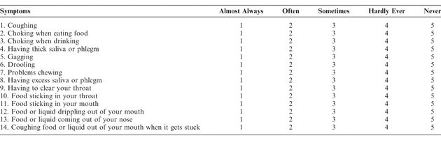 Table 1