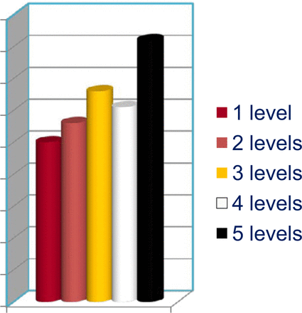 Fig. 11