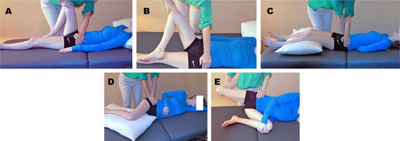 Does Level of Response to SI Joint Block Predict to SI Joint | International Journal of Surgery