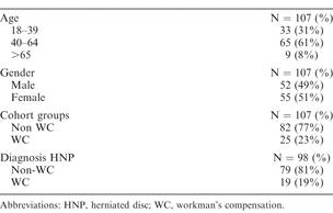 Table 1