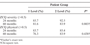 Table 3