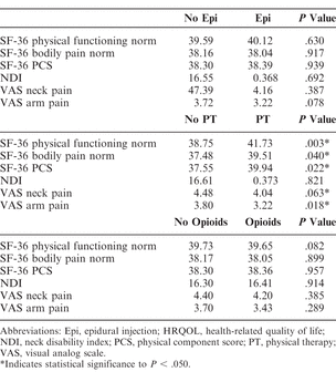 Table 4