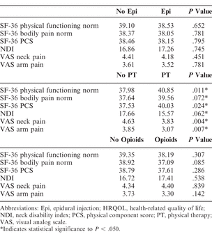 Table 5