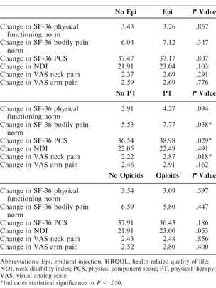 Table 6