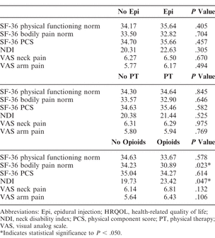 Table 9