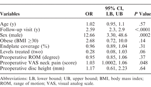 Table 4