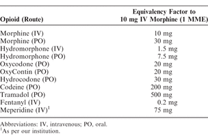 Table 1