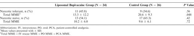 Table 5