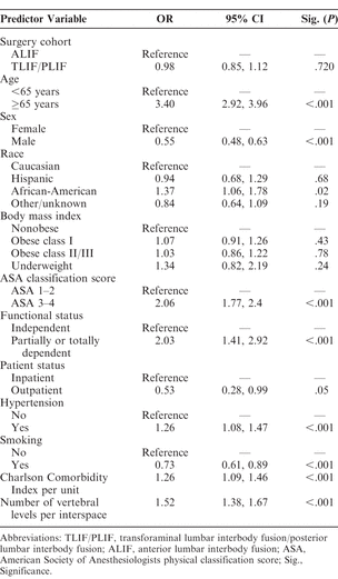 Table 6