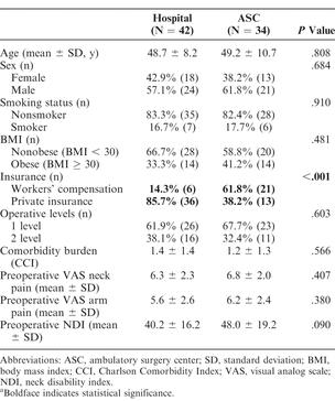 Table 1