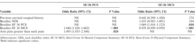 Table 6