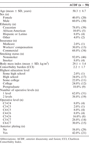 Table 1