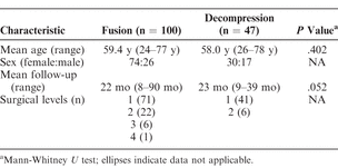 Table 1