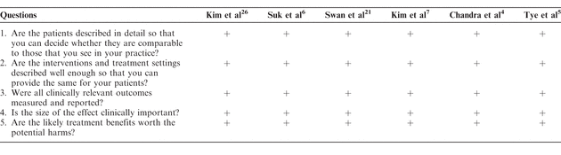 Table 3