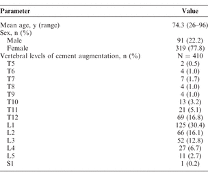 Table 1
