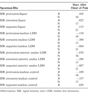 Table 4